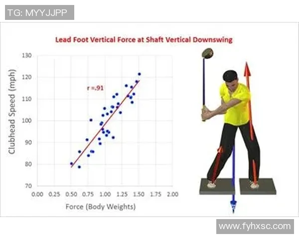 生物力学三维动捕技术助力高尔夫与棒球挥杆动作优化与提升 生物力学三维动捕技术助力高尔夫与棒球挥杆动作优化与提升